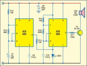 Functions Controlled by Fire Protection System by Selangor Fire System Protection Certified Contractor